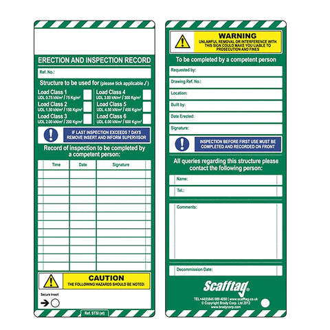 Scaffold Tags (ZPA007)