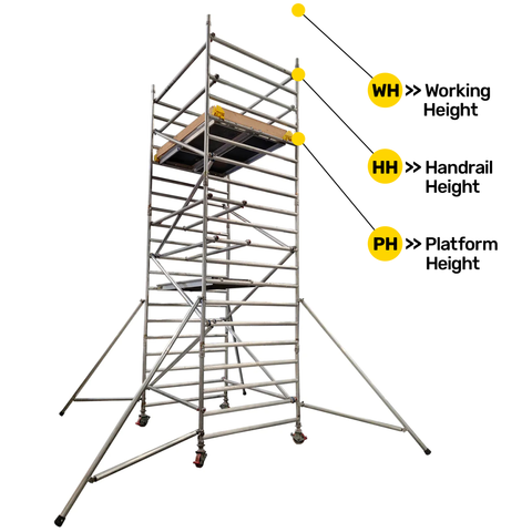 3TS Double Width Tower 2.5M x 1.45m